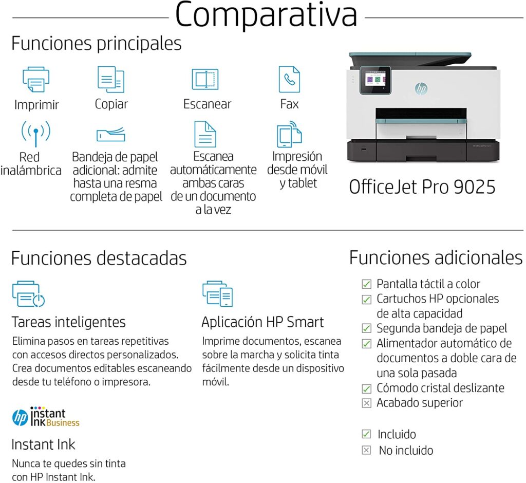 HP OfficeJet Pro 9025 caracteristicas